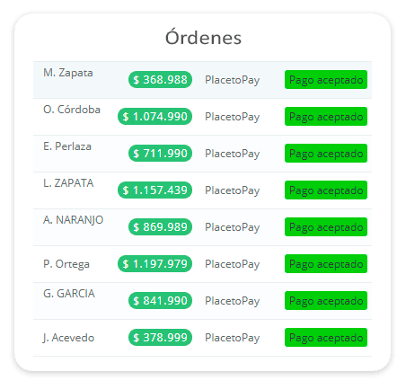 Blank - Agencia de Marketing Digital Ecommerce